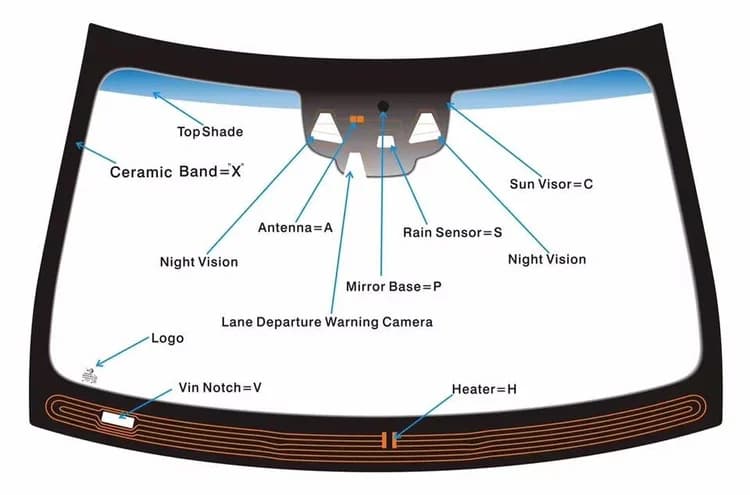 Windshield rain sensor