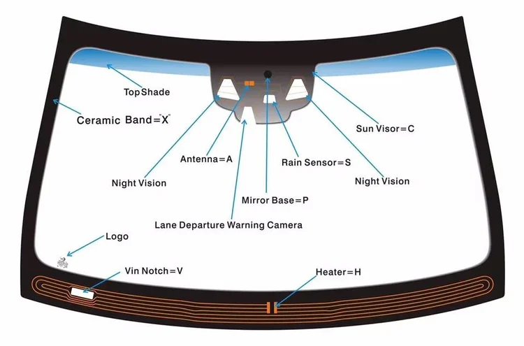Windshield rain sensor