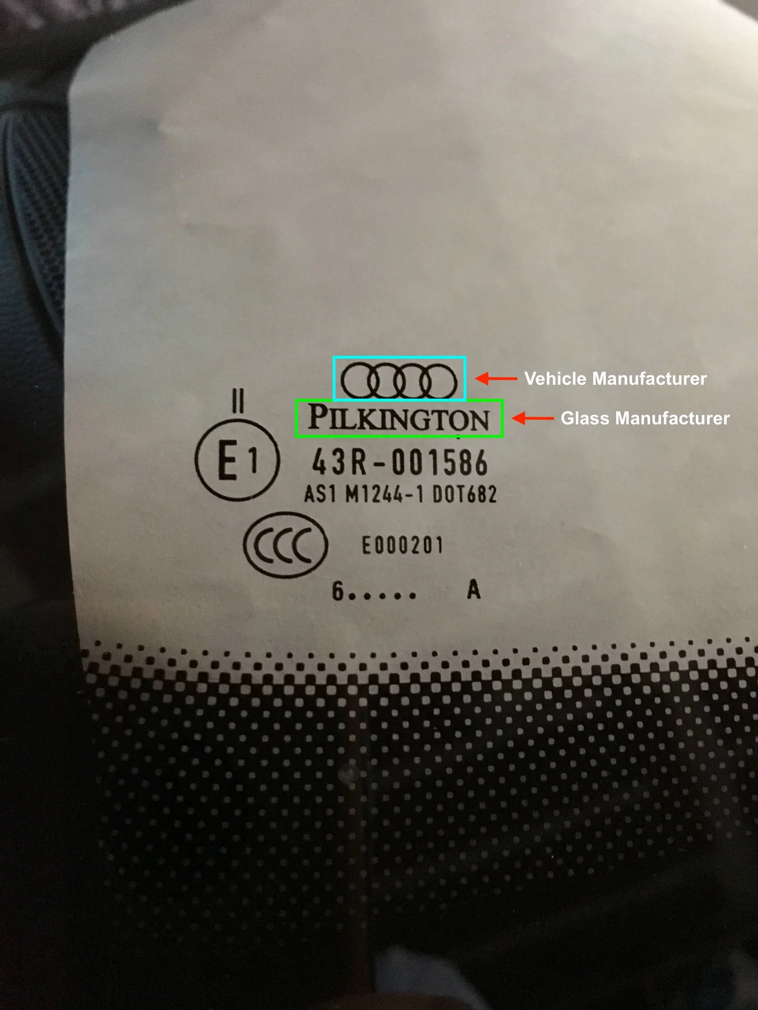 Manufacturer to brand matrix