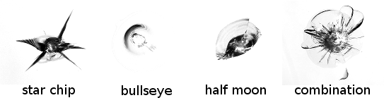 Windshield chip types diagram